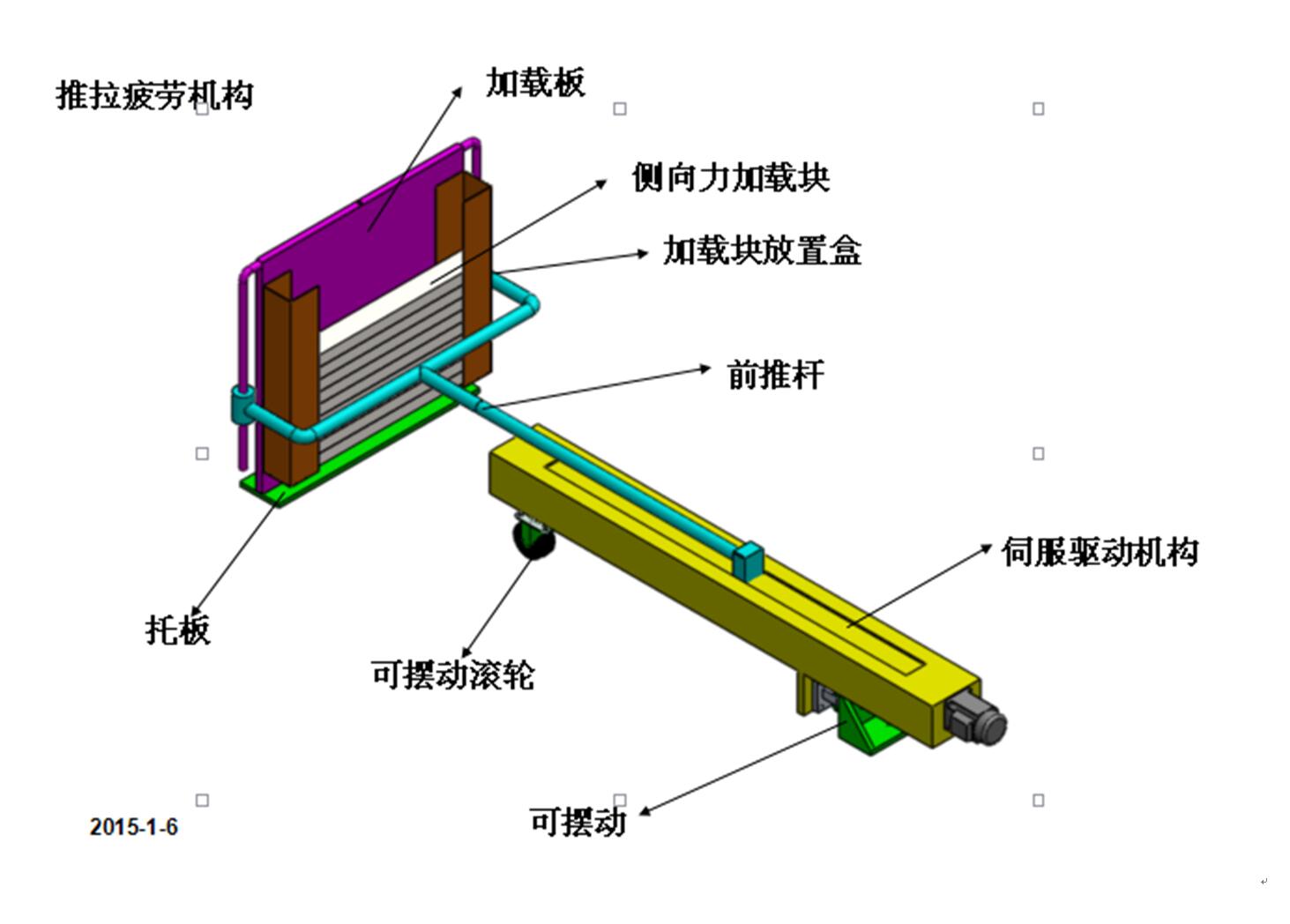 電視機(jī)支架疲勞試驗機(jī)
